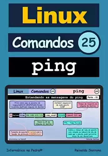 Livro Baixar: Linux - Comandos - 25 - Ping: O comando ping com suas 33 opções descritas e ilustradas em 43 diagramas